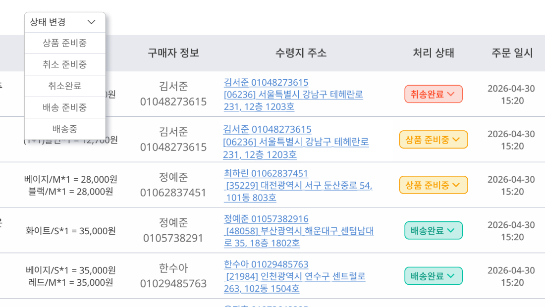운영 현황을 한 화면에서 확인하는 관리자 화면