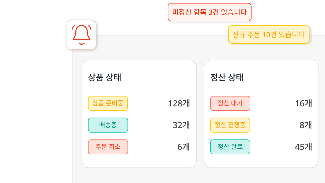 상품 상태와 정산 상태를 함께 확인하는 관리자 화면